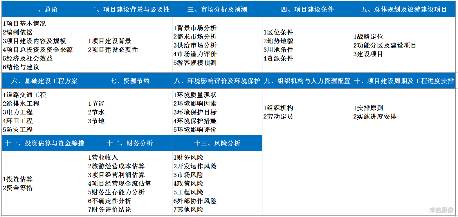 QQ截圖20160906092836